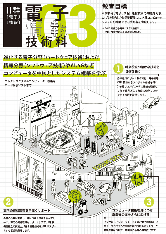 電子情報技術科 熊本県立技術短期大学校